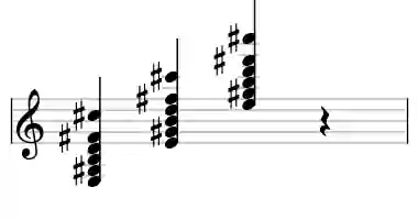 Sheet music of E 13 in three octaves